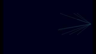 Basic version of force based graph Algorithm