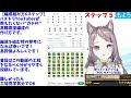 【何でも勝てる】永久保存版！パズドラyoutuberが教えたくない 高難易度ダンジョン編成の作り方”6 ステップ