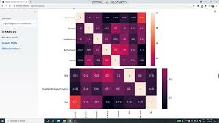 Diabetes Detection App using Machine Learning in Python