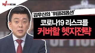 [김우신의 종합선물세트] 김우신의 위클리옵션, 리스크를 커버할 헷지전략은? #2/26