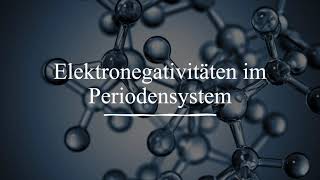 Erklärung, Anordung der Elektronegativität im Periodensystem