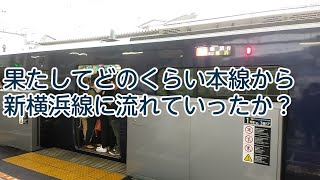 【ダイヤ改正後 新年度】相鉄本線\u0026新横浜線 西谷駅混雑調査 午前7時半→8時