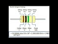 mengenal komponen komponen elektronika dasar