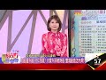 520行情！生技不缺席 藥局股大樹、杏一、承業醫拚潛力ai教父黃仁勳要來了！ip股強心針 ic設計誰能沾光？蘋果沒爆雷！iphone熱賣旺財報 蘋概安了？《57股市同學會》蕭又銘 鄭偉群 鄧尚維