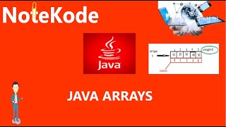 Welcome to NoteKode| Java Array |Java Beginners|Basic Java|Learn Java