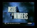 espn nfl primetime 2002 week 1 3