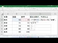 excel if and関数とif or関数　　この動画だけで完全に理解できます