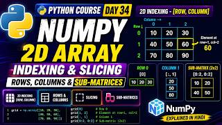 Python Course Day 34 | NumPy 2D Array Indexing & Slicing in Python | Rows, Columns & Sub-Matrices