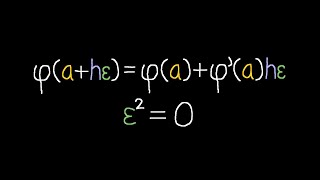 Multivariable Derivatives via Dual Numbers