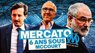 🇺🇸 Le Mercato OM sous McCourt : entre flops et réussites ?