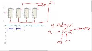 Asynchronous Counter Modulus Decoding