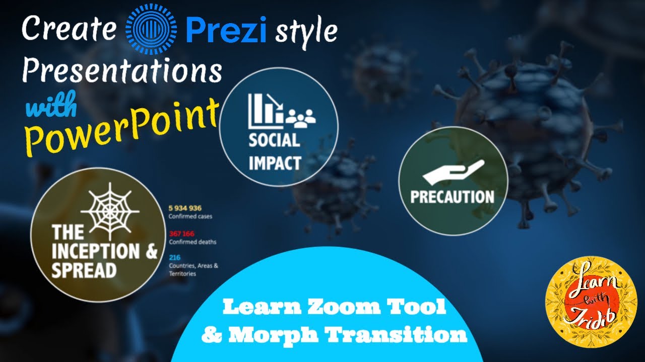 How To Create Prezi Style Presentation In PowerPoint Using New Zoom ...