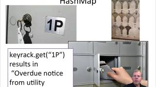 Collection Classes ArrayList HashMap Stack Queue