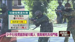 少子化衝擊！ 役男首跌破10萬人　補充兵役門檻提高