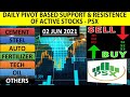 02 Jun:Pivot Points Analysis|Support Resistance|Stocks|pakistan stock market|KSE|PSX|psxtoday|Shorts