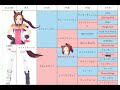 【マイルチャンピオンシップ南部杯jpn1】地方競馬予想 2023年10月9日【ai予想】