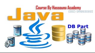 Check Username And Password In JAVA #236