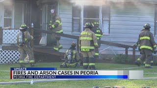 Peoria Fire Dept. reports rise in fire incidents and arson cases
