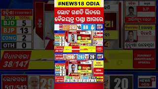 Election results 2024:ଟ୍ରେଣ୍ଡ ଆରମ୍ଭରୁ ବୈଜୟନ୍ତ ପଣ୍ଡା ଆଗୁଆ Odisha Assembly Election Result, #local18