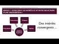 msdgn term chapitre 9 comment le management prend t il en compte les attentes des acteurs