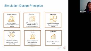 Planning For Fall 2020 Remote Learning