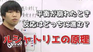 【高校化学】ルシャトリエの原理