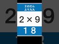 かけ算　九九　２のだん　multiplication table　 shorts