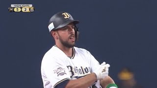 2019年7月7日 オリックス対福岡ソフトバンク 試合ダイジェスト