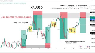 XAUUSD  LIVE  GOLD TRADING ANALYSIS| FOREX SIGNALS #XAUUSD