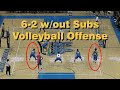 Learning The 6-2 (without subs) Offense in Volleyball