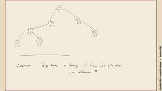 Advanced Data Structures (Summer 2026) - 01-6 Updates in Treaps