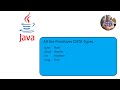 Java - All the Primitives DATA Types.