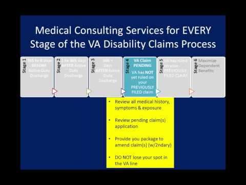 The 6 Stages of the VA Disability Claims Process The 6 Stages of the VA Disability Claims Process