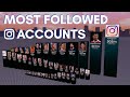 Most followed Instagram accounts | Most followers on Instagram 2022 3D comparison | topseee