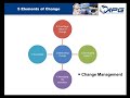 pas 55 change management