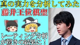 【藤井聡太】 本当のレーティングを計算してみたら驚きの結果に 【藤井王位棋聖、藤井二冠、将棋、ゆっくり解説】