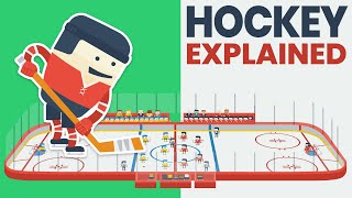 Hockey Explained (Rosters, Positions, Officials, Stadiums, Ice & More!) [2020]