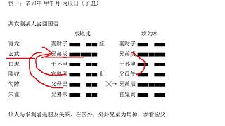 张伟光六爻占卜教学课程-- 154 在外行人断法