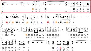 【大正琴】数字譜　リンゴ追分　唄：美空ひばり