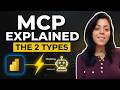 Power BI MCP: The Missing Link Between Your Data and AI