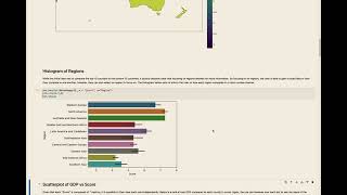 Information Visualization Final Project