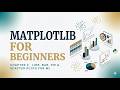 matplotlib for Beginners — Line, Bar, Pie & Scatter Plots for ML | Python ML Course Ch. 4