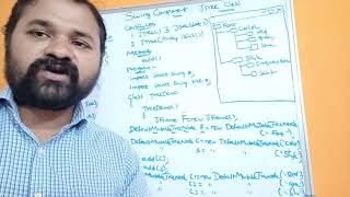 JTree Class || Swing Components || Swing Controls || Java Programming