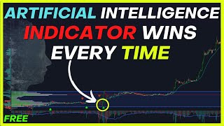 Artificial Intelligence TradingView Indicator Gives 100% Accurate Buy Sell Signals