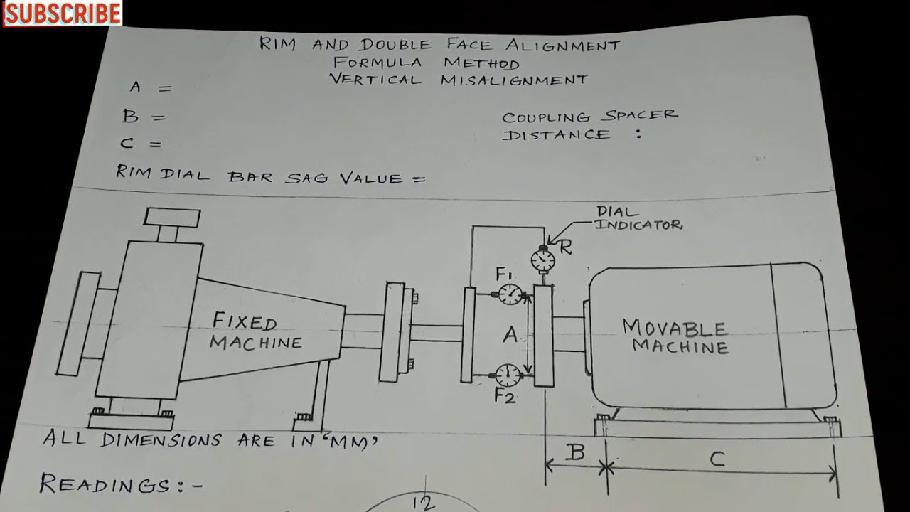 Shaft Coupling Alignment Procedure Reverse Dial Method