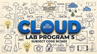 BCS601 – Cloud Computing Lab 5 | Creating AWS Lambda Function using Python