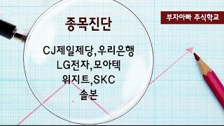 [종목 진단] CJ제일제당, 우리은행, 위지트, 솔본, LG전자 (16-03-28)