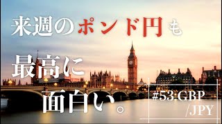 毎日相場観♯53【ポンド円】M氏がGBP/JPYのチャートを徹底解説してみた！