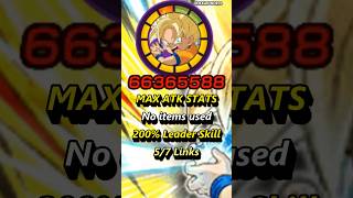 SSJ Daima Goku MAX