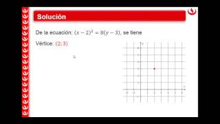 La Parábola - Ejercicio 6